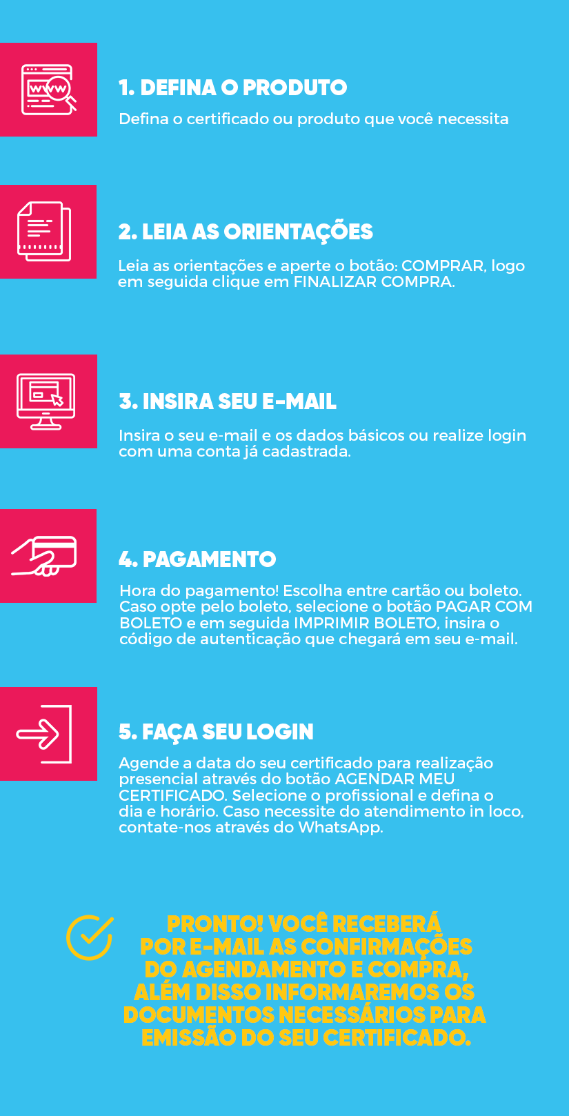 Blog- infografico Blog- infografico